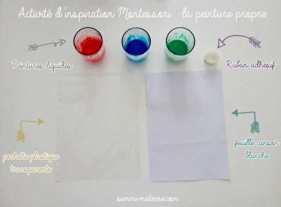 Peinture propre : une activité sensorielle pour les bébés inspirée de la  pédagogie Montessori - Marie Claire
